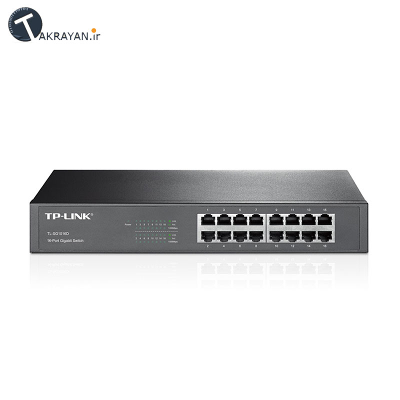 TP-Link TL-SG1016D 16-Port Gigabit Desktop Switch